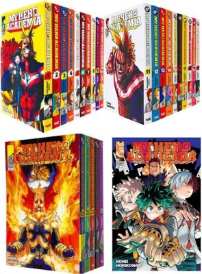 How Many MHA Books Are There? A Detailed Exploration of the MHA Series