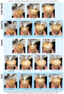 how to make latte art at home how to balance your personal style with professional presentation in latte art