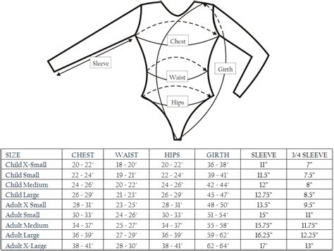 How to Measure Girth for Dance: A Twirl Through Dimensions and Delight