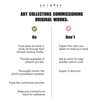 What are Commissions in Art: An Examination of Creativity and Commissioning