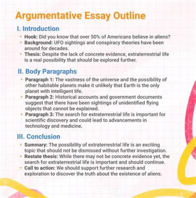 what is the purpose of an argumentative essay? exploring its structure and significance